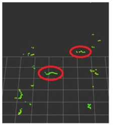 70cm 위치에서 얻은 레이저 센서 데이터 모습: 나뭇가지들의 간섭(빨간 표시부)
