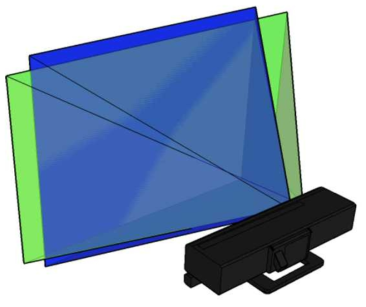 Green: RGB, Blue: Depth(IR) 의 FoV