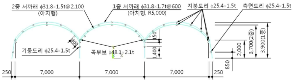 복숭아 재배용 단동연결형 비닐하우스 상세 설계도