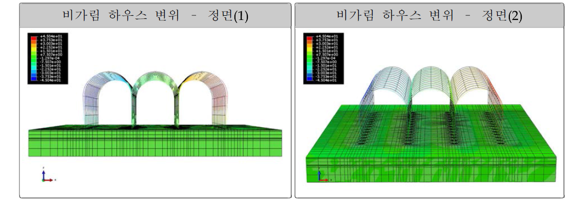 적설하중에 비가림하우스 변위