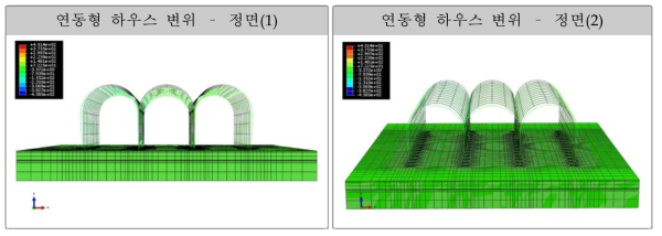 적설하중에 의한 연동형하우스의 변위