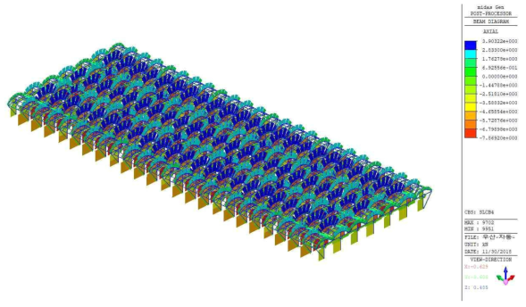 3D - Modeling Beam Axial Diagrams