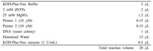 Composition of colony PCR reagent used in this study