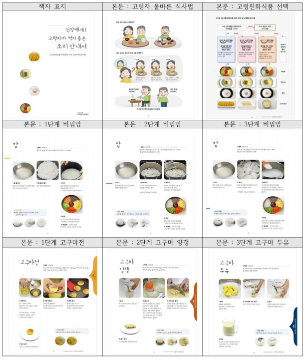 「건강백세! 고령자가 먹기 좋은 조리 안내서」 수록 내용