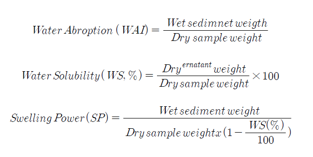 수분흡착력, 수분용해도, 팽윤력 계산