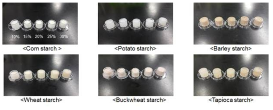 농도별(10, 15, 20, 25, 30%)로 제조된 다양한 starch gel