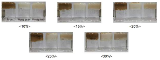 농도별(10, 15, 20, 25, 30%) 제조된 acorn, mung bean, kuroguwai flour gel