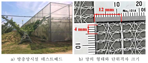 방충망시설 테스트베드 및 망의 형태