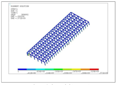 유한요소해석(ANSYS)