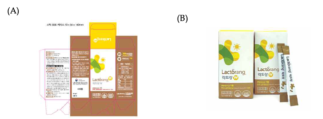W. cibaria JW15 소재 프로바이오틱스 건강기능식품 분말 스틱형 락토랑 W의 (A) 포장 디자인 및 (B) 제품 사진