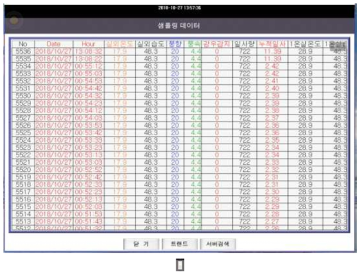 데이타 검색