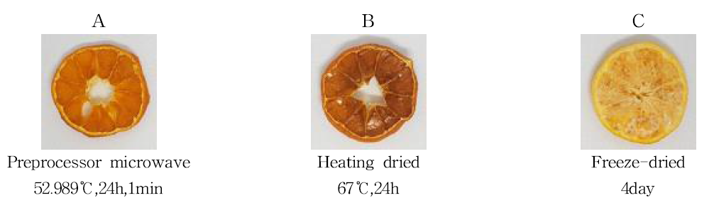 Appearance of dried mandarin as affected by drying methods