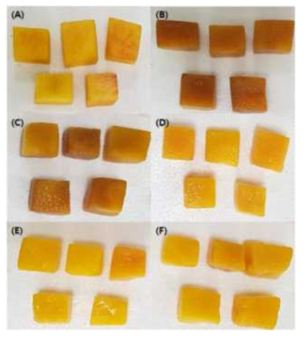 Appearance of thawed peach(Hwangdo) through the steam pre-treatments (A)Fresh, (B)Control, (C)SB1, (D)SB3, (E)SB5, (F)SB10 Control : Thawed peach without blanching, SB1, 3, 5, 10 : Thawed peach with steam blanching for 1, 3, 5, 10 min