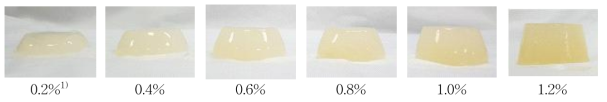 Appearance of jelly prepared with peach powder ratio 1)Addition amount of peach powder in jelly with 0.2, 0.4, 0.6, 0.8, 1.0, 1.2(%) respectively