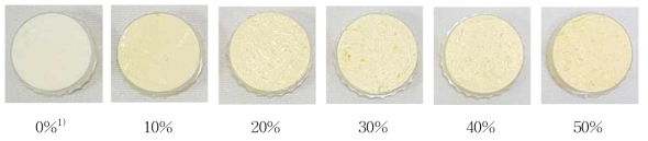 Appearance of cream prepared with peach puree 1)Addition amount of peach puree in cream with 0, 10, 20, 30, 40, 50(%) respectively