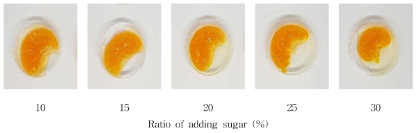 Appearance of mandarin compote prepared with various sugar ratio