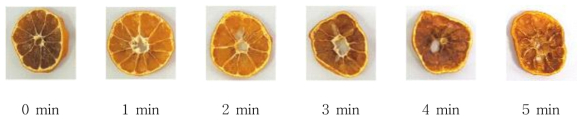 Appearance of dried mandarin with microwave