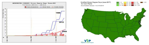 옥수수 재배지 스트레스 일수(왼쪽: 미국 와싱턴, 오른쪽: 미국 전역) (출처: Taylor, 2012; MRCC 홈페이지)