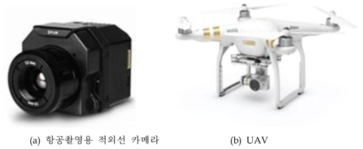 연구에 이용된 적외선 카메라와 UAV 시스템