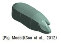 모델링에 구현된 돼지 형상