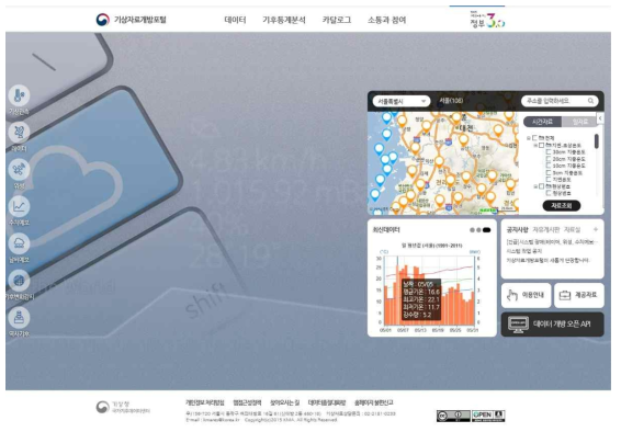 기상자료개방포털 홈페이지 메인화면