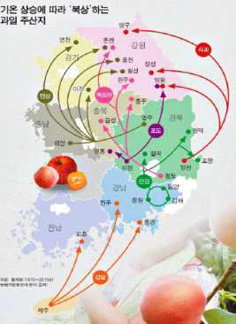 1970～2015년 과일 주산지 변화