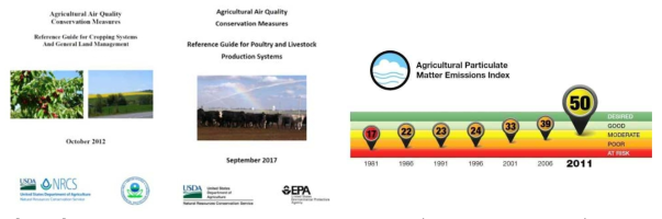 농업 생산활동 내 공기질 보호방안에 관한 가이드라인(EPA-USDA 2012, 2017)과 농업 미세먼지 배출지표, AAFC: Agriculture and Agri-Food Canada