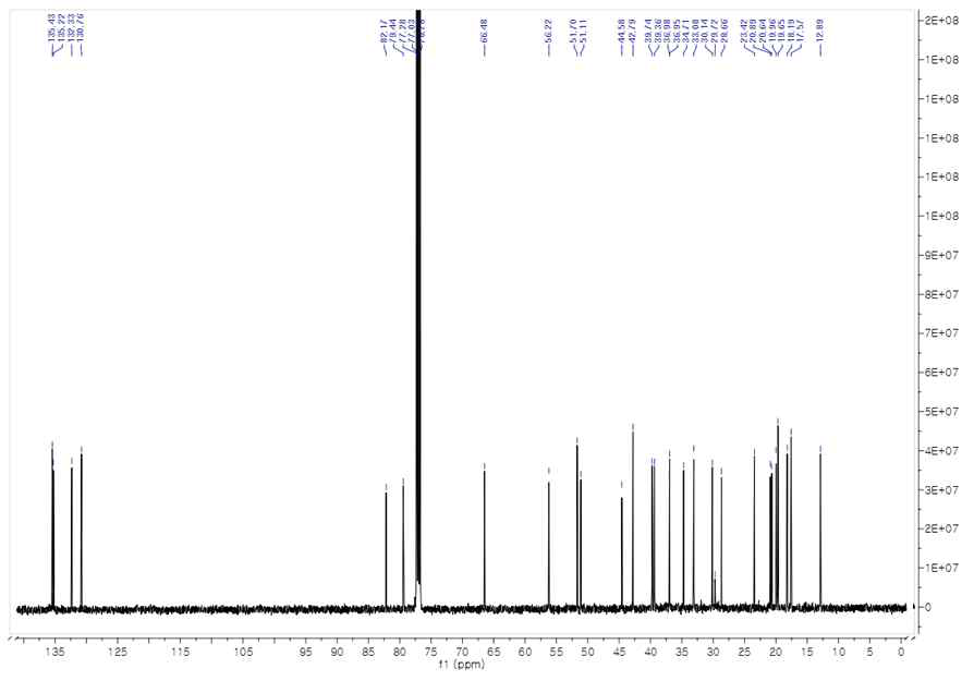 화합물 I의 TLC 및 13C-NMR spectrum data
