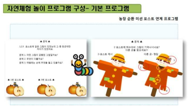 자연체험 놀이 프로그램 구성 –농장 순환 미션 포스트 연계 프로그램