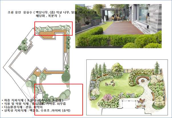 넓은 공간을 효율적으로 활용할수 있는 유실수 정원