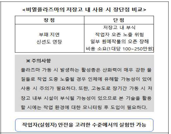 비열플라즈마의 저장고 내 사용 시 장단점