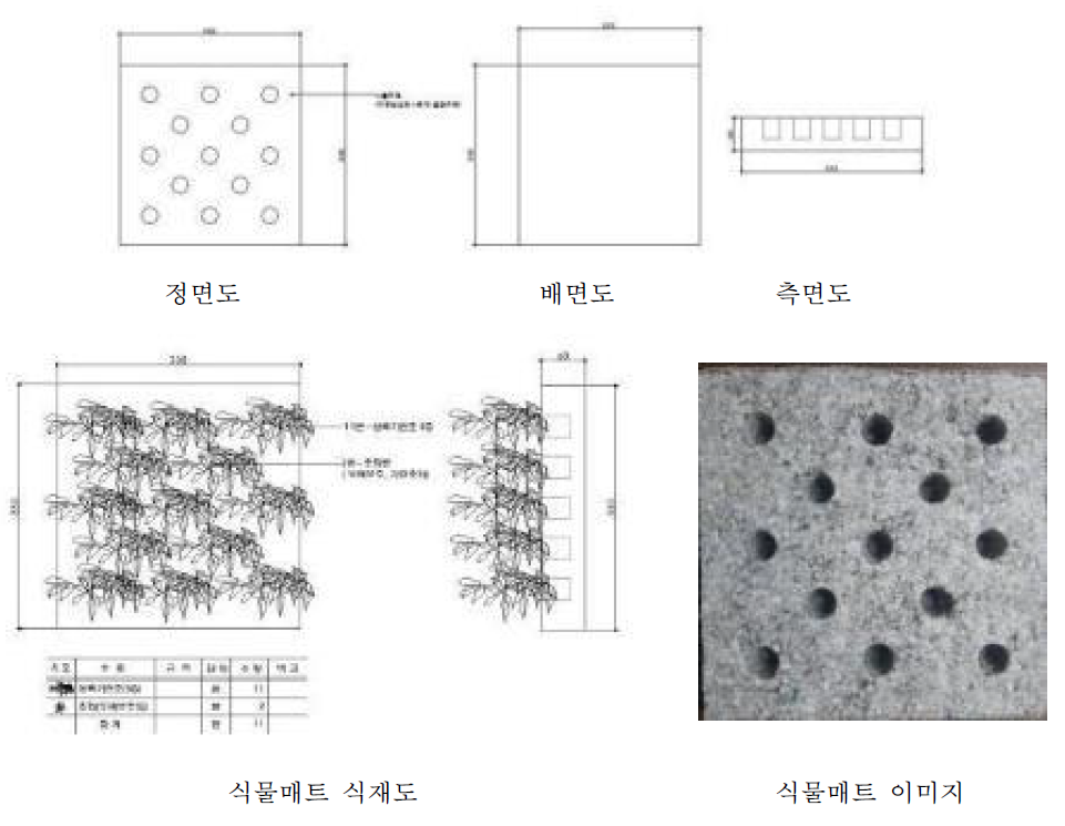 식물매트 도면 및 이미지