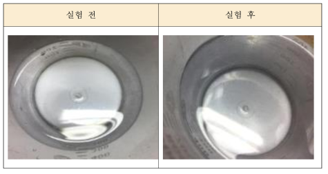 활성탄 함침 필터 유출수 확인 (활성탄 샘플 1개)