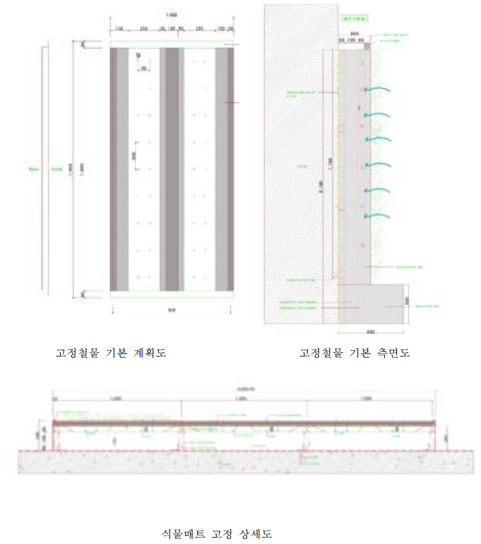 식물매트 설치 구조 도면