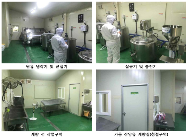 HACCP 수준의 산양유 가공시설