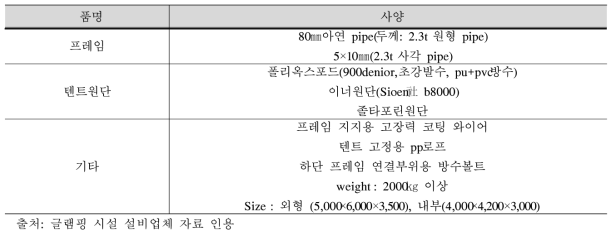 글램핑 시설 제품 사양