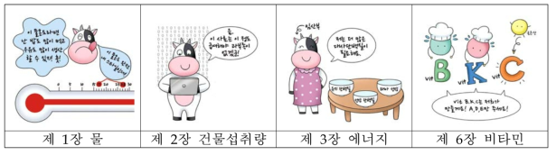 삽화 제작 예시