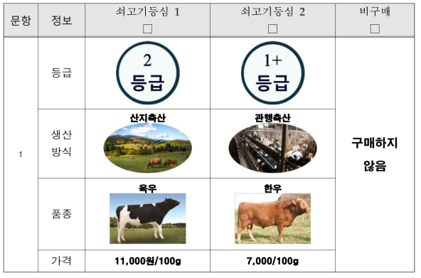 쇠고기 등심 설문문항 예시