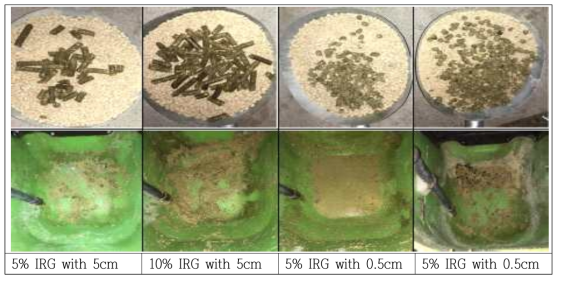 Image of before and after on feeding pattern of experimental diet