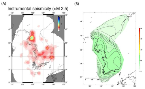 (A) Instrumental seismicity density map of Korea(한수원,2015). (B) Peak Acceleration(%g) with 10% probablity of Exceedance in 50 years with areal source models of Korea