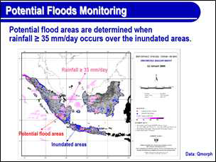 인도네시아의 홍수 수위 모니터링 기술 (출처: Application of Space based Observations for Water Related Disaster in Indonesia, http://www.a-a-r-s.org/ws-eowm/download/Plenary2)