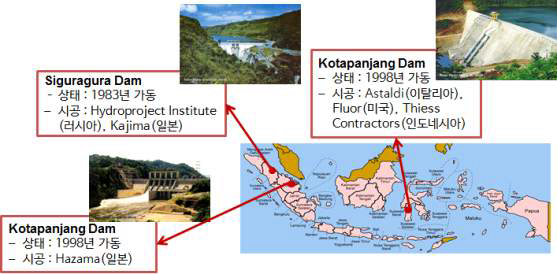 인도네시아의 댐 현황 (출처: Hydroelectric Plants in Indonesia - other regions, http://www.industcards.com/hydro-indonesia.htm)