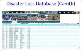 캄보디아의 국가 재난 데이터베이스, CamDI (출처: Cambodia Disaster Management Information System, http://www.unescap.org/sites/default/files)