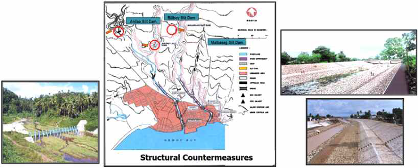 필리핀의 홍수 대응 수로시설 (출처: Structural measures for Flood management in the Philippines, https://www.gfdrr.org/sites/gfdrr/)