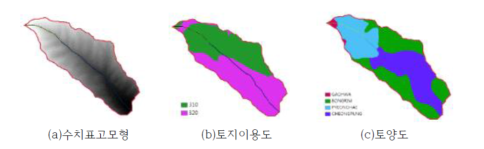 현장조사 3번지역 수치표고모형(a), 토지이용도(b), 토양도(c)