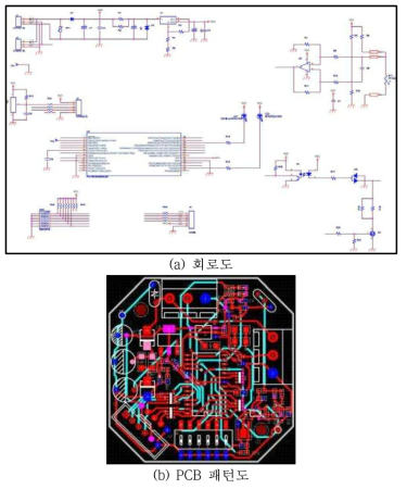 덕트화재전용 지능형 감지기 회로도 및 PCB 패턴도