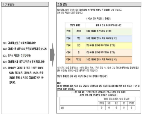 설문 구성