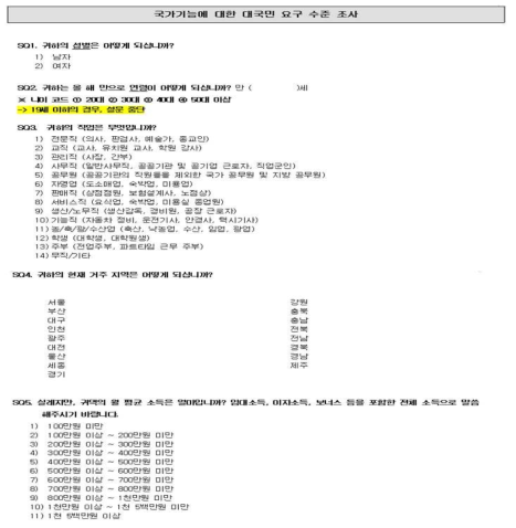 설문조사 독립변수 문항