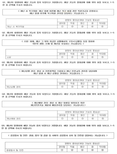 설문조사 본 문항 (1~5번)