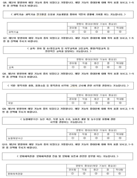 설문조사 본 문항 (6~10번)